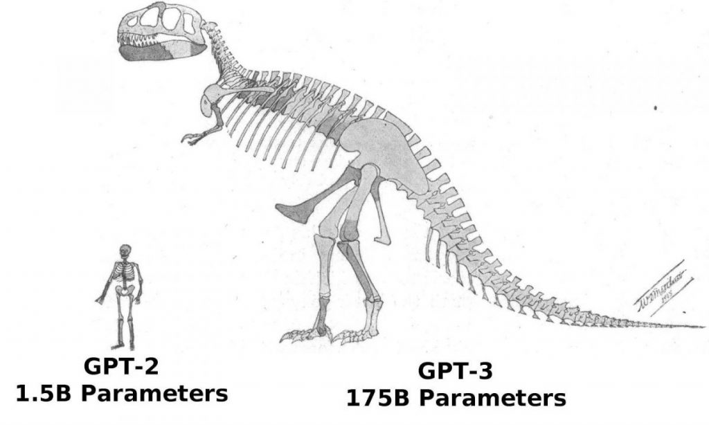 GPT-3: Inteligentny jak cholera