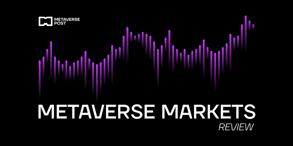 Κριτική Metaverse Markets