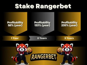 Ranger Bet Launches Its New Product with Cryptocurrency Staking Opportunities