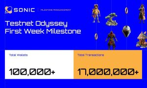 Sonic Adds Over 100K Wallets & Processes 17M Transactions Just One Week After Testnet Launch