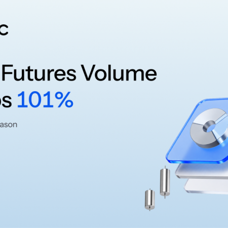 U.S. Earnings Season Heats Up as MEXC TSLA Stock Futures Weekly Volume Jumps 101%