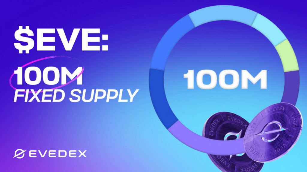 Current image: EVEDEX hybrid exchange: Binance Wallet integration, crypto perpetual futures, up to 200x leverage, gasless trading on Arbitrum, on‑chain settlement, self‑custody, low fees, AI trading tools