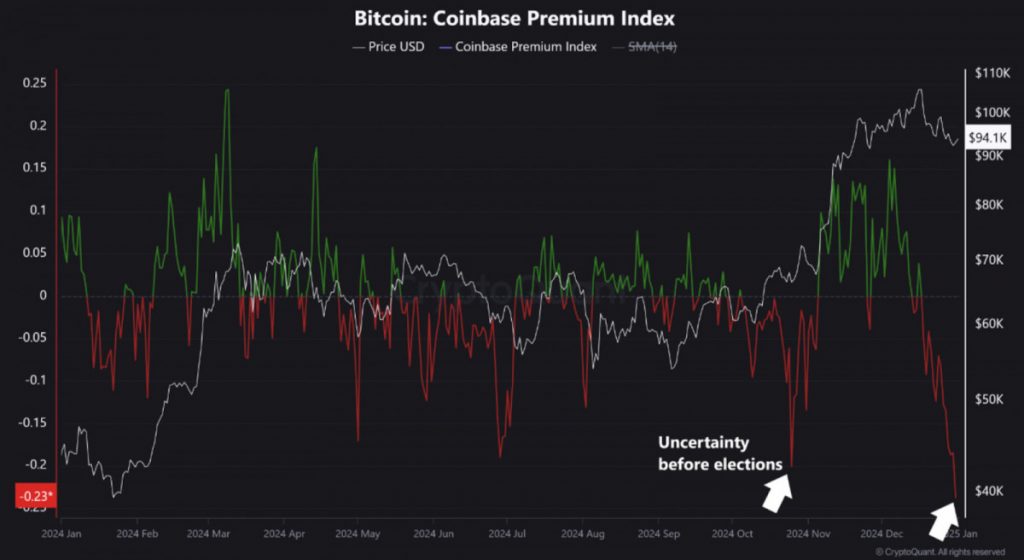 Crypto 2025 Kicks Off: Bitcoin Tests Six Figures, Ethereum Eyes New Highs, Altcoin Season Ahead