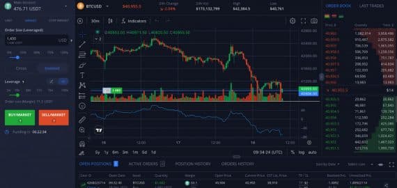 Margex Leads the Charge in 2024’s Crypto Derivatives Exchange Innovation, Redefines Digital Asset Trading